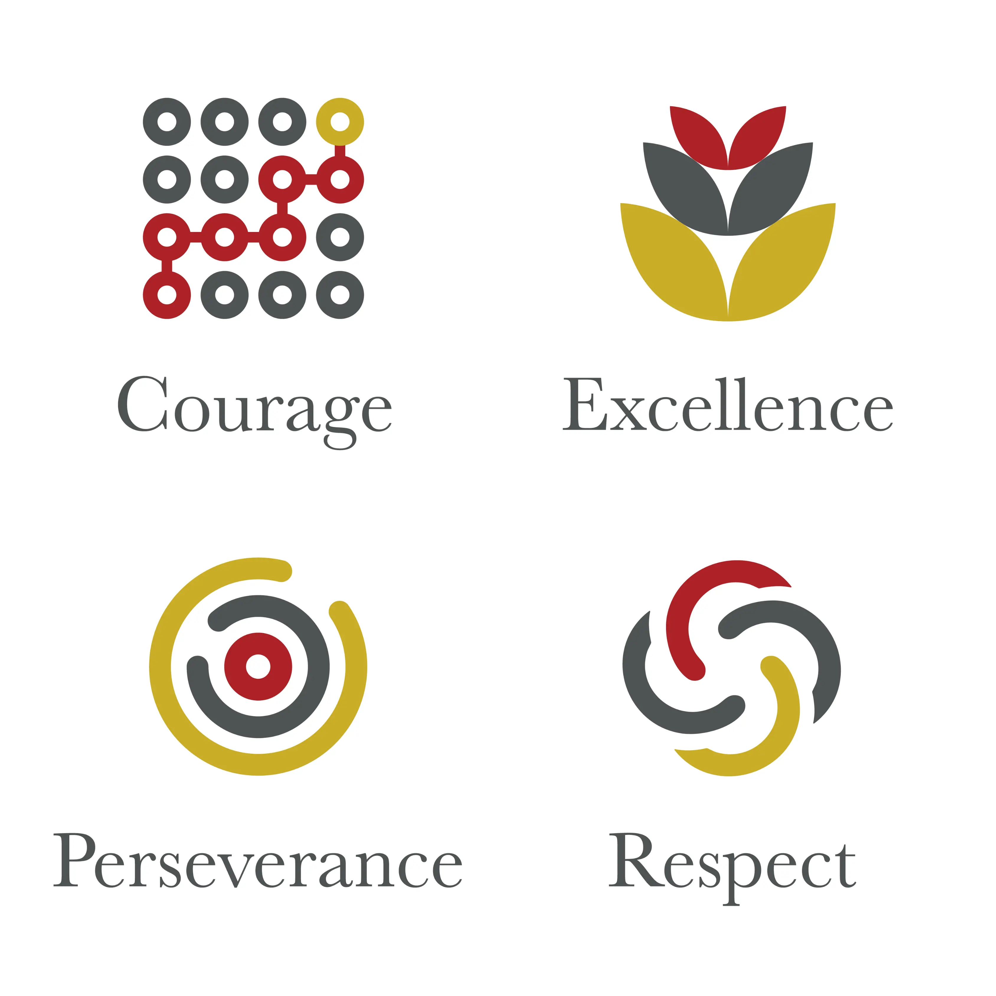 Courage Excellence Perseverance and Respect are the values for Radnor House Sevenoaks in Kent